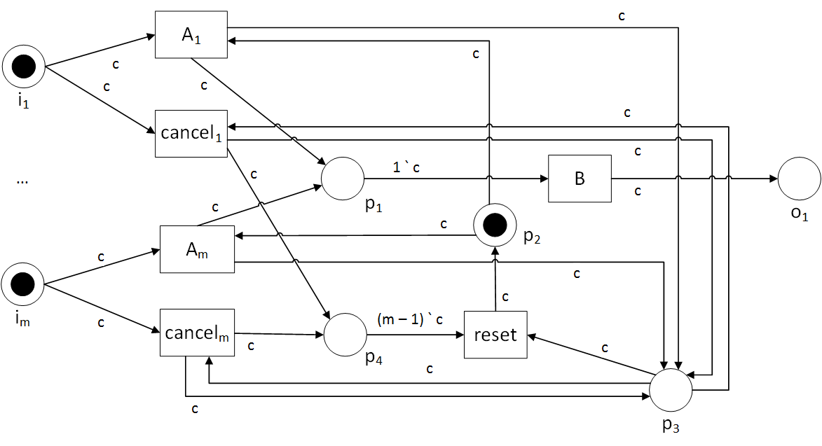 5.1b Workflow.png